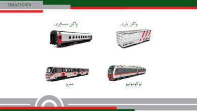 سامانه ترمز در خودروهای ریلی